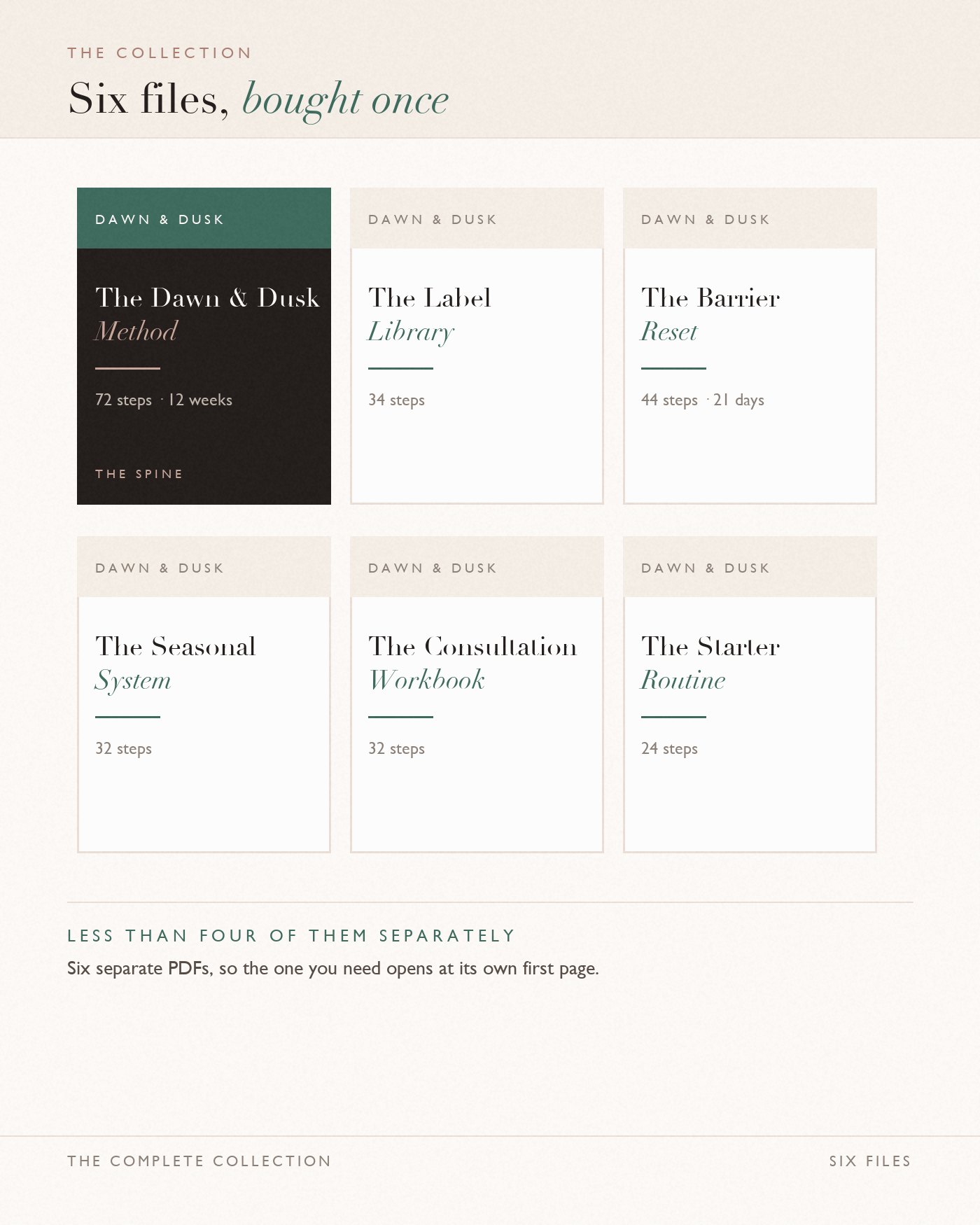 The six covers of the collection, shown together.